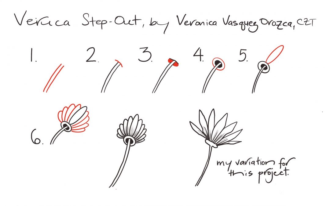 Veruca Step-Out